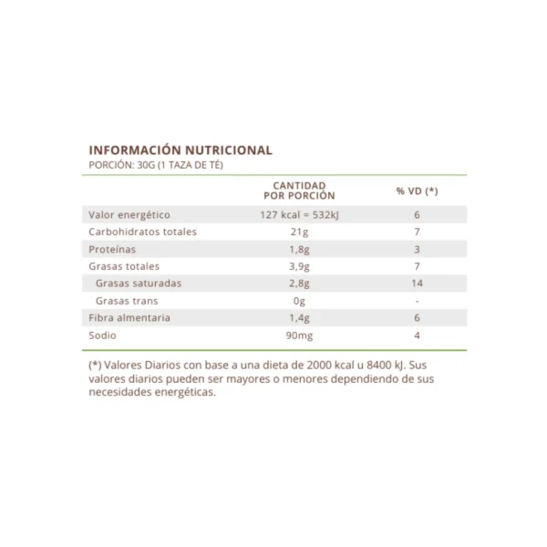 Almohaditas de Chocolate