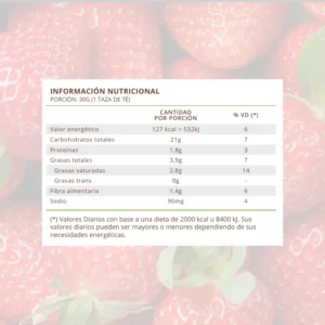 Almohaditas de Frutilla