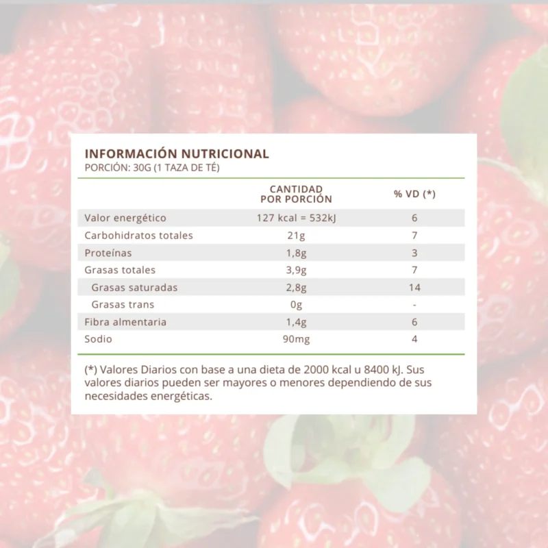 Almohaditas de Frutilla