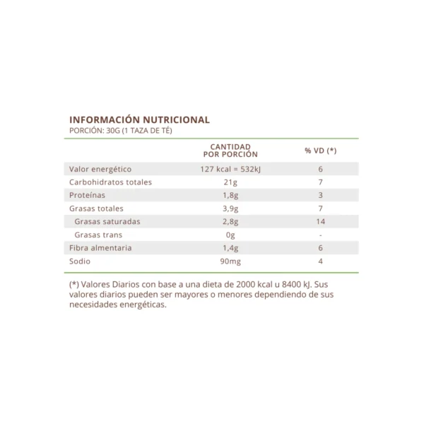 Alm lim lasfor 3 Almohaditas de Limón
