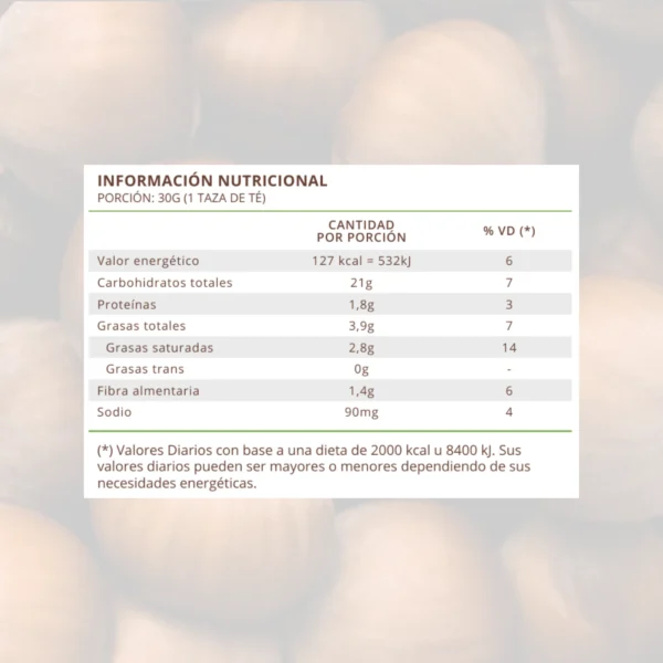 alm avell lasfor 3 Almohaditas de Avellana